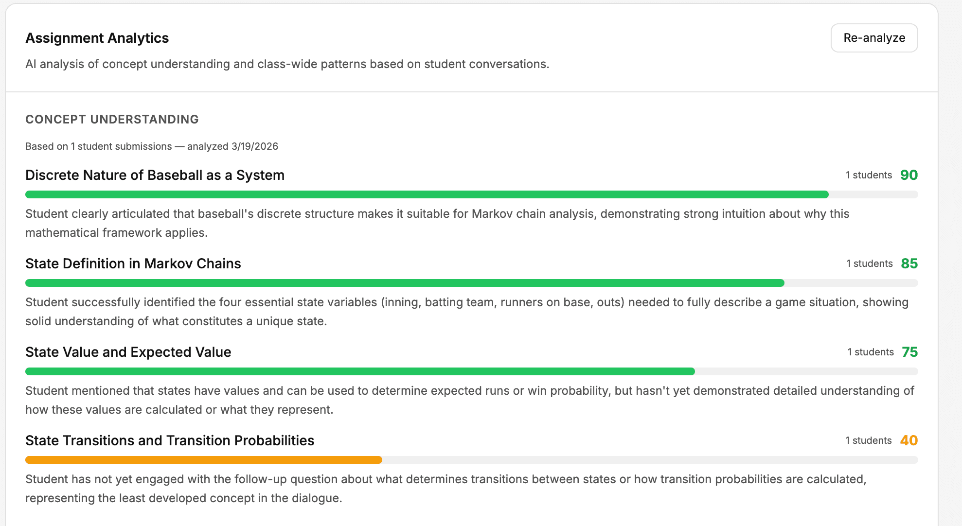 Assignment analytics scoring concept understanding from student conversations
